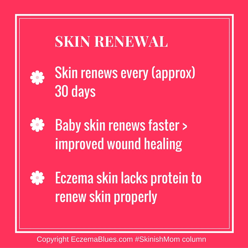 Skin Renewal in Baby and Eczema Skin